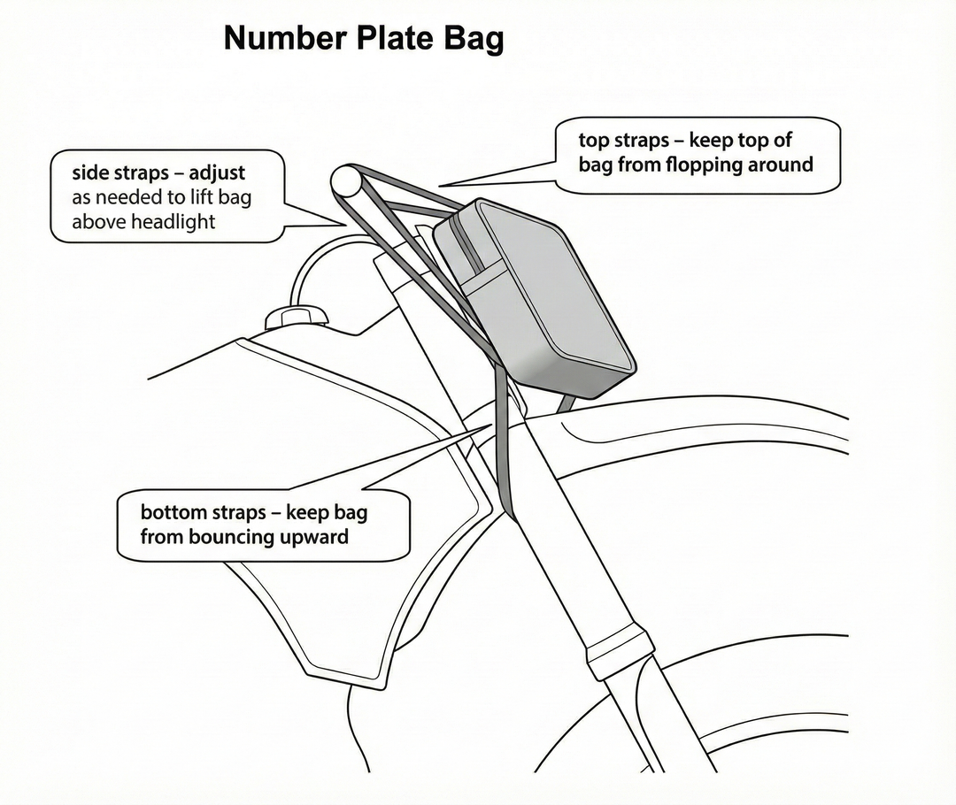 Number Plate Bag